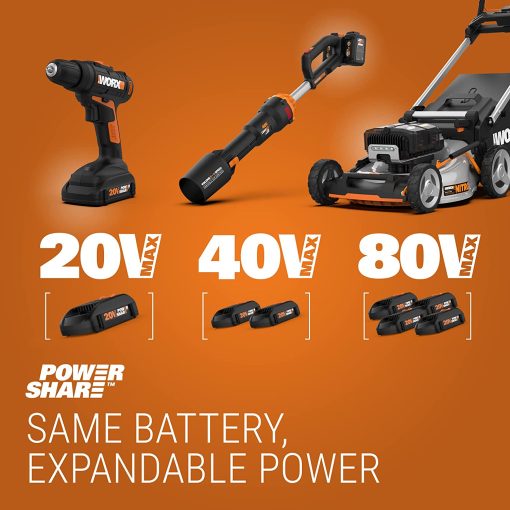 Worx Nitro WG186 40V Power Share PRO Attachment Capable Driveshare 15