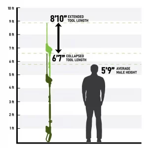 Earthwise LPHT12022 20 in. 20V Lithium-Ion Cordless Pole Hedge Trimmer - 2 Ah Battery and Charger Included