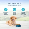 Blue Buffalo Life Protection Formula Lamb and Brown Rice Dry Dog Food for Adult Dogs Whole Grain 24 lb. Bag