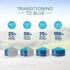 Blue Buffalo Life Protection Formula Large Breed Chicken and Brown Rice Dry Dog Food for Adult Dogs Whole Grain 24 lb. Bag