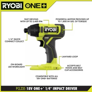 RYOBI PCL1400K2 ONE+ 18V Cordless 4-Tool Combo Kit with 1.5 Ah Battery, 4.0 Ah Battery, and Charger