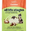 CANIDAE All Life Stages Less Active Chicken Turkey & Lamb Meal Formula Dry Dog Food 15 Pound (Pack of 1)