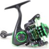 Clam 16237 Keith Kejick Spinning Ice Fishing Reel, Grey/Green