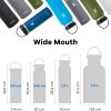 Hydro Flask 32oz Wide Mouth Bottle (White)