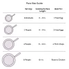 Le Creuset TNSP2200-30 Toughened Nonstick PRO Fry Pan, 12