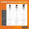 RIDGID WD1956 16 Gallon 6.5 Peak HP Stainless Steel Wet Dry Shop Vacuum with Fine Dust Filter, Locking Hose and Accessories