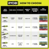 RYOBI RRT100 1.2 Amp Corded Rotary Tool