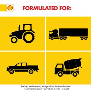 Shell Rotella T5 Synthetic Blend 15W-40 Diesel Engine Oil, 2.5 Gallon
