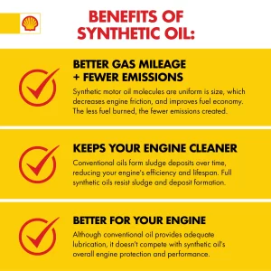 Shell Rotella T6 Multi-Vehicle Full Synthetic 5W-30 Diesel Engine Oil, 1 Gallon