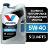 Valvoline European Vehicle Full Synthetic 5W-40 Motor Oil 5 QT