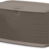 Rubbermaid Medium Resin Weather Resistant Outdoor Storage Deck Box 72.6 Gal. Putty/Canteen Brown for Garden/Backyard/Home/Pool